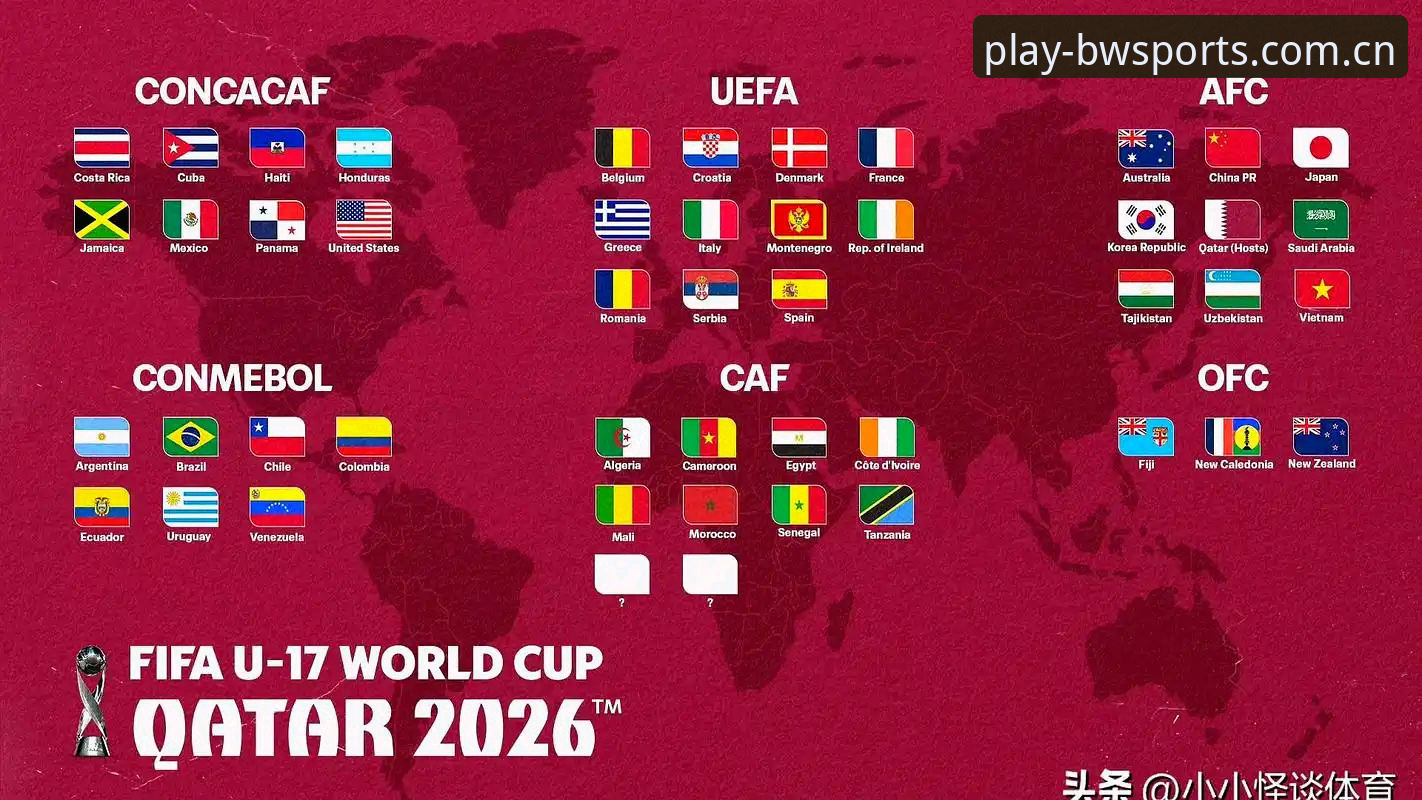 U17世界杯抽签结果揭晓：中国男足遭遇西班牙，女足迎战美国